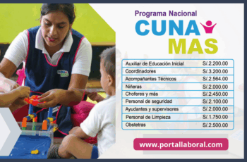 Beneficios de Trabajar en Cuna Más